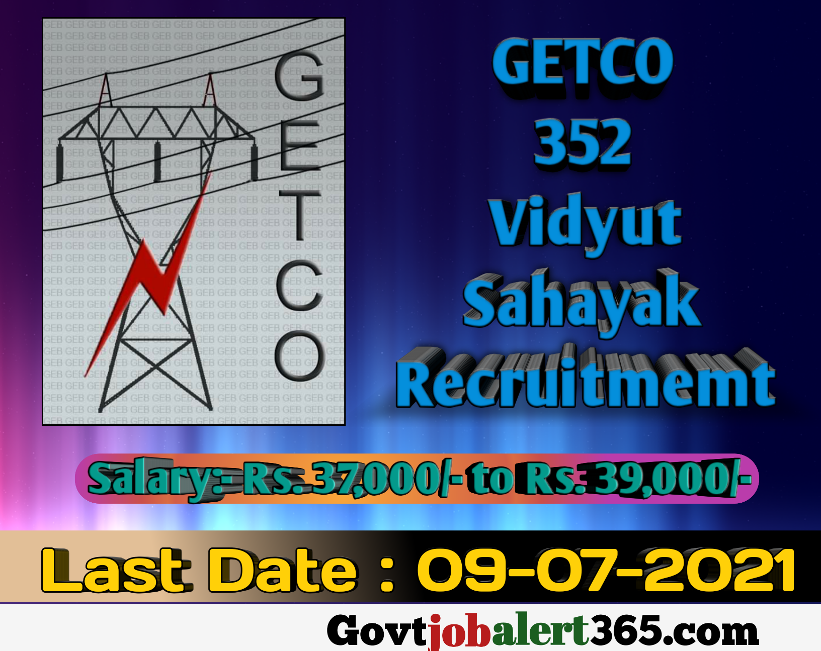 GETCO Vidyut Sahayak (JE) Recruitmemt 2021
